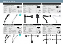 Monitor Arms Range And Specifications